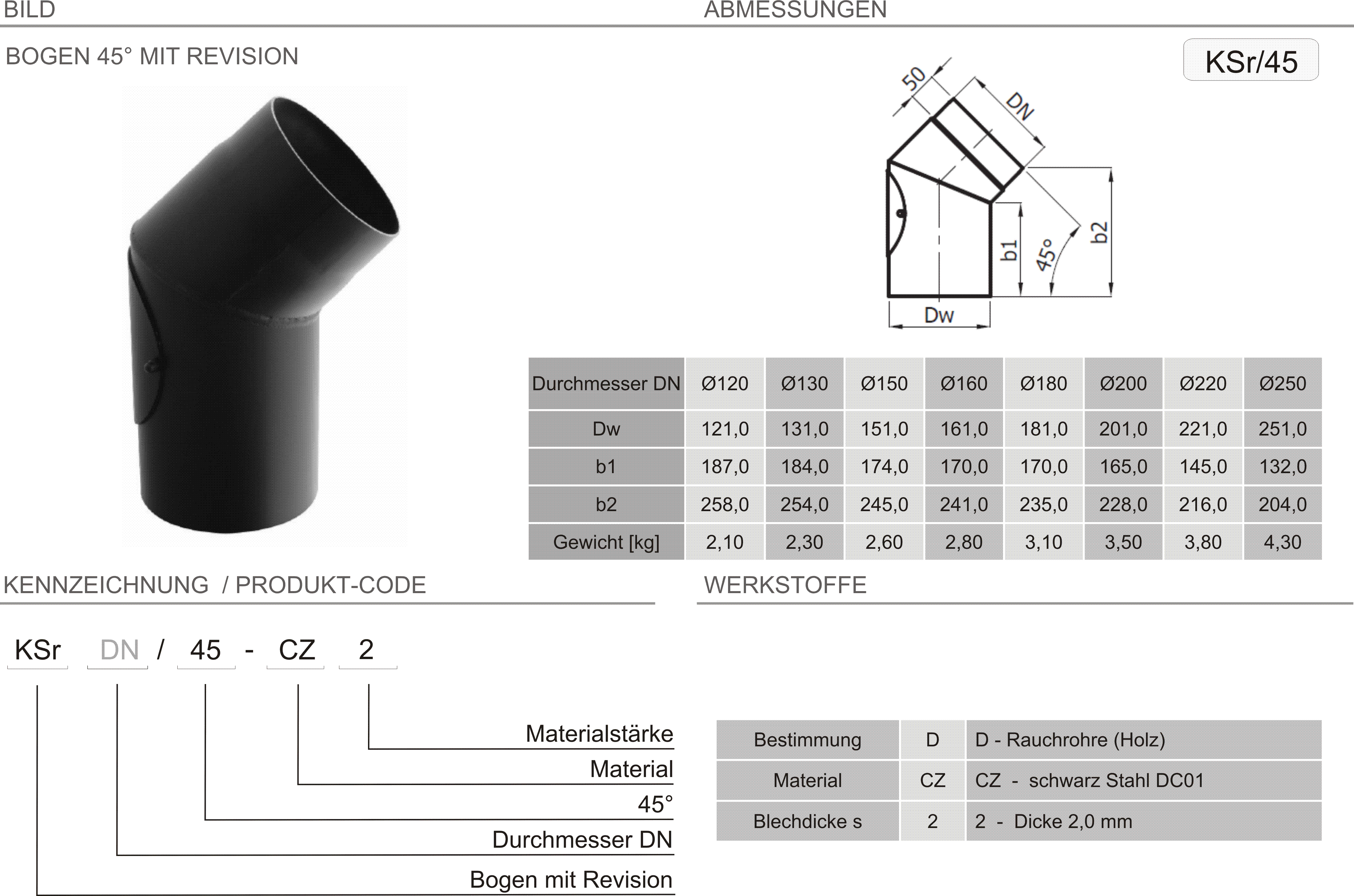 Produkt Beschreibung SPK-KSr45